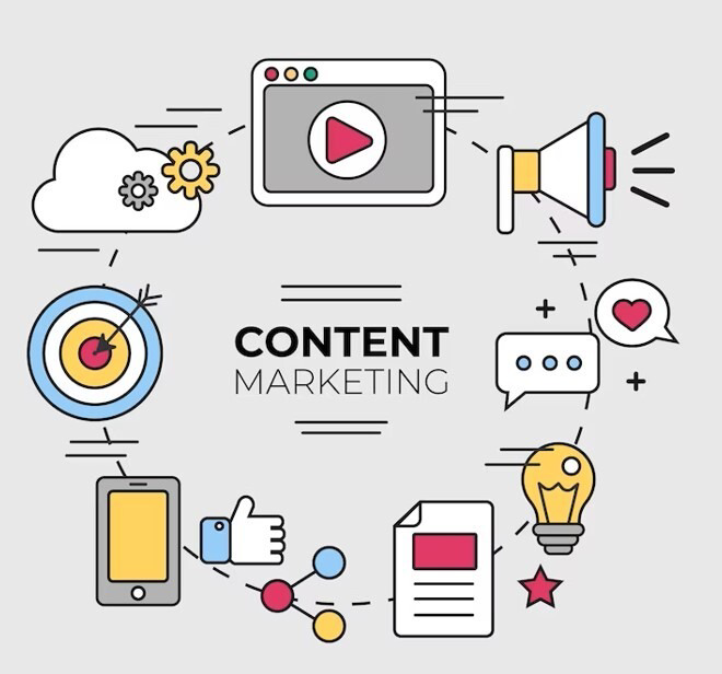 How To Craft Engaging Content That Converts