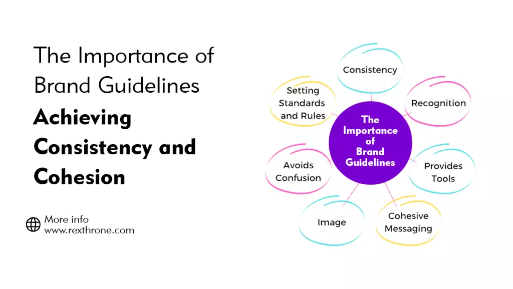 The Importance of Brand Guidelines: Achieving Consistency and Cohesion